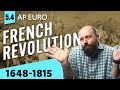 Understanding the French Revolution