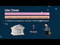 Cyber Security Concepts and Threats