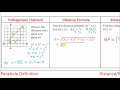 Distance and Midpoint Formulas