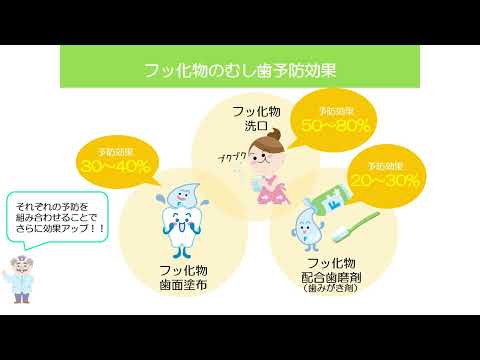 フッ化物を応用した虫歯予防【フッ化物洗口推進事業】