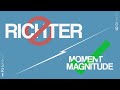 Earthquake Magnitude and Measurement