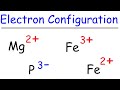 Electron Configuration of Common Ions