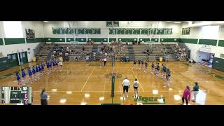 Hudson Falls vs Shaker High School (North Colonie) Girls' Varsity Volleyball