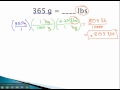 Unit Conversion and Dimensional Analysis