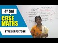 Properties and Relationships of Squares and Rectangles