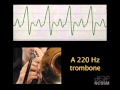 Exploring Timbre and Complex Waves in Music
