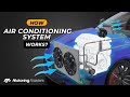 Car Air Conditioning System Concepts