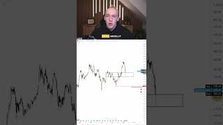 Wie weit kann die Tesla Aktie noch fallen?