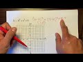 Circle Equations and Their Properties