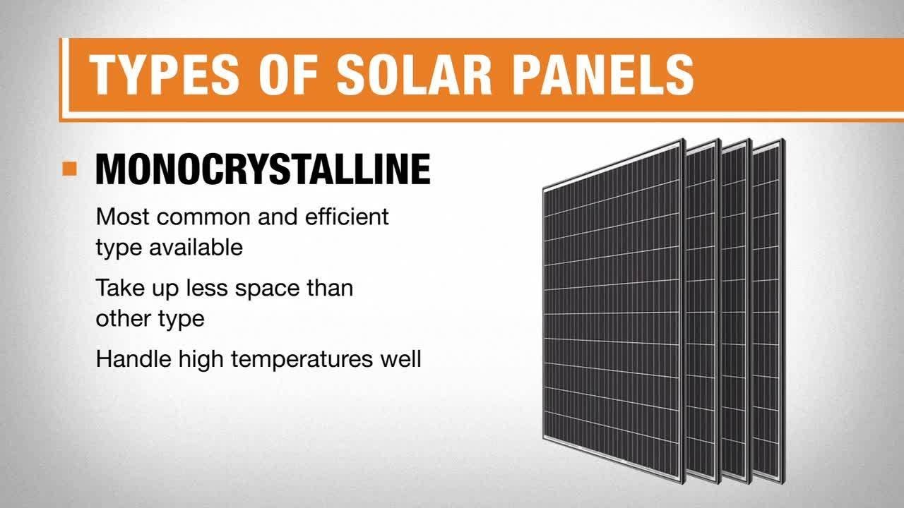 Types of Solar Panels