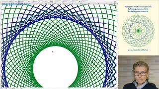 Monatsenergie Dezember 2025