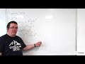 Inverse Functions and Quadratic Equations