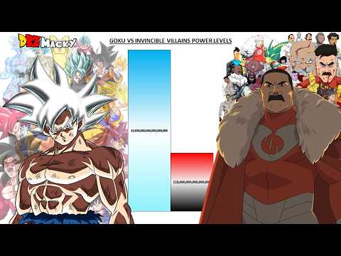 Goku VS All Invincible Villains POWER LEVELS All Forms (Dragon Ball VS Invincible)