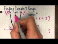 Domain and Range of Parabolas