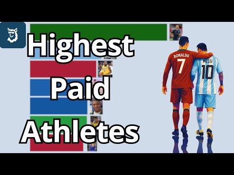 World's Richest Athletes 1990 - 2025
