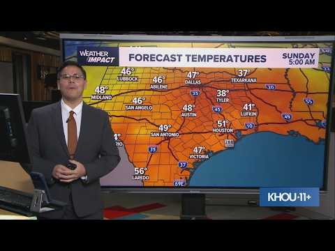 Weather Impact: Isaias has weakened, but a beautiful stretch of weather for Houston