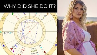 Taylor Parker: The Real Story Behind Netflix's Maternal Instinct | Birth Chart Analysis 