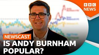 Thumbnail for the video "Is UK Prime Minister Andy Burnham popular or just new? | BBC Newscast" from BBC News
