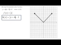 Graphing Absolute Value Functions and Their Shifts