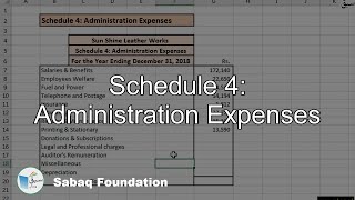 Schedule 4: Administration Expenses