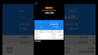 12월 다섯째 주 AI에 투자하는 계좌 기록, 테슬라, 구글 #TSLA #GOOGL