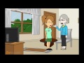 Understanding Mrs. Green's Needs