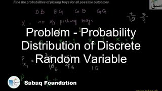 Problem - Probability Distribution of Discrete Random Variable