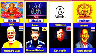 Countries leaders and there religion