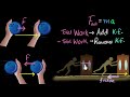 Kinetic Energy and Work Principles