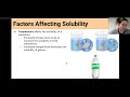 Exploring Solutions and Solubility Concepts