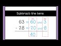 Understanding Expanded Form in Subtraction