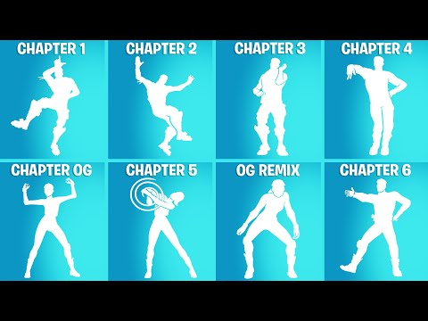 Fortnite Evolution: All BATTLEPASS DANCES & EMOTES!