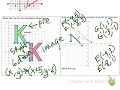 Exploring Geometric Transformations: Translation