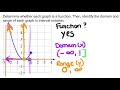 Exploring Functions, Domain, and Range Practice