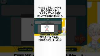 緋八マナのヤバすぎる雑学