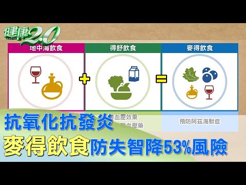 抗氧化抗發炎 麥得飲食防失智降53%風險 健康2.0