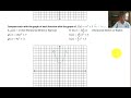 Transformations of Graphs Concepts