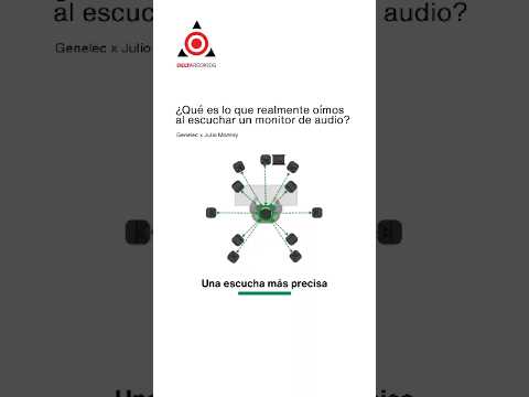 ¿Qué es lo que realmente oímos al escuchar un monitor de audio? #Genelec