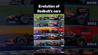 Redbull livery across years #redbull#f1#maxverstappen#danielricciardo#trump#trumpnews#race