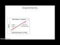 Business Mathematics Concepts and Applications