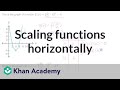 Exploring Horizontal Scaling of Functions