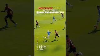 IMPOSSIBLE passes made possible by King makers in football ft.De Bruyne #football #shorts