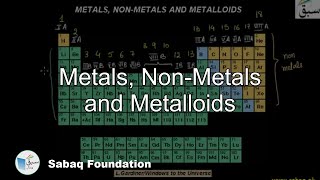 Metals, Non-Metals and Metalloids