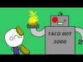 Taco-Themed Video Analysis
