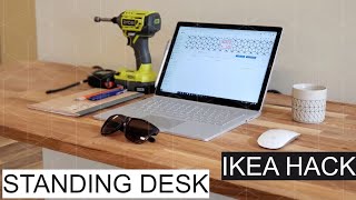 Wall Mounted Desks Ikea Videos Kansas City Comic Con