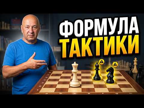 Як знаходити комбінації в шахах? Спочатку знайди ціль!