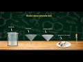 Water Absorption Experiment Concepts