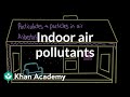 Indoor Air Quality and Pollution Sources