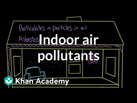 Indoor air pollutants| Atmospheric pollution| AP Environmental science| Khan Academy