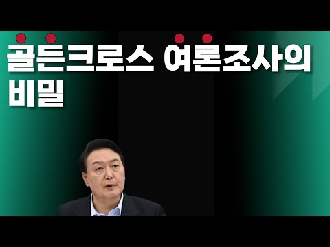 2030  빠진 지지율 여론조사